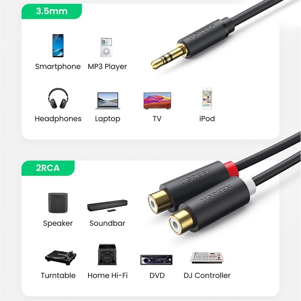 Cablu Adaptor Splitter Audio 1 in 2, Ugreen AV109, Adaptor Audio Jack 3.5mm la 2 x RCA , 0.25m