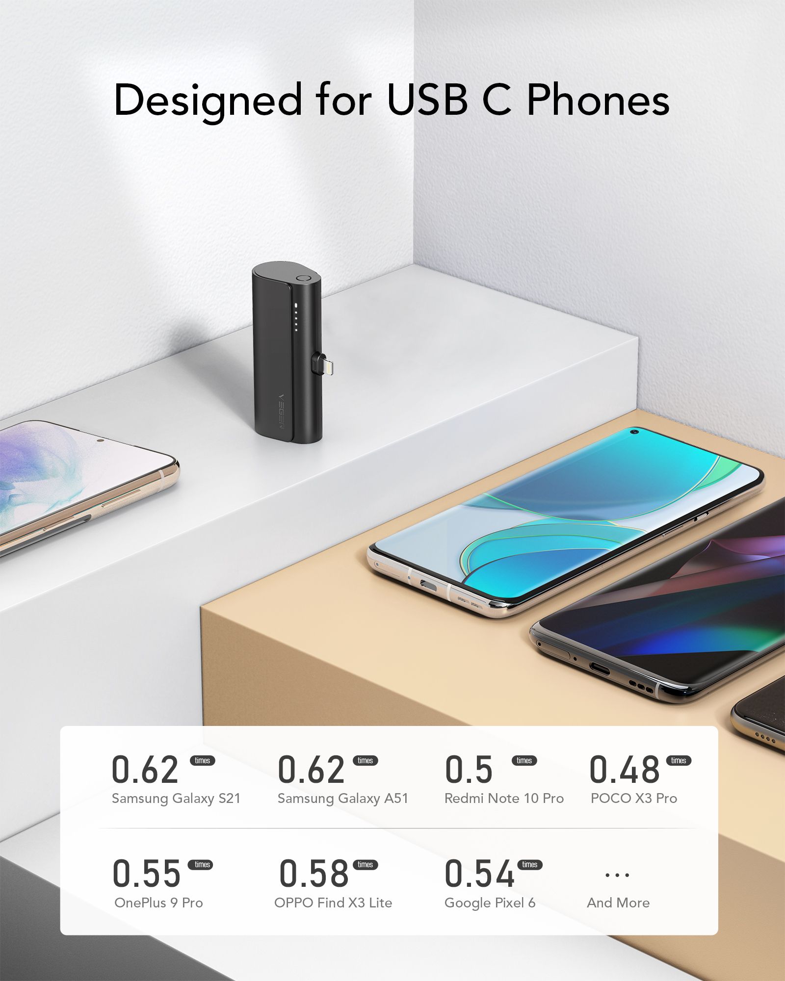 PowerBank VEGER 20W, 5.000 mAh cu adaptor Type-C încorporat, negru